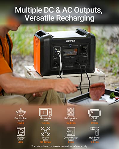 OUPES Portable Power Station 1800W