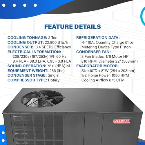 Goodman 13.4 SEER2 2 Ton Air Conditioner Packaged Unit System with Additional Kit and Auxiliary Heat Kit of Choice | Horizontal Configuration, Rotary Compressor, Single Stage Condenser