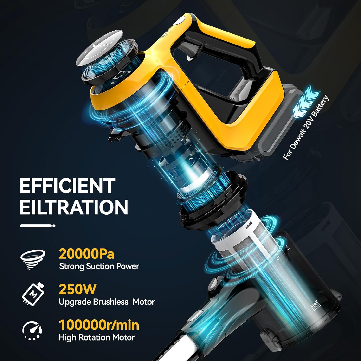 Tire Inflator Air Compressor Vacuum Cleaner