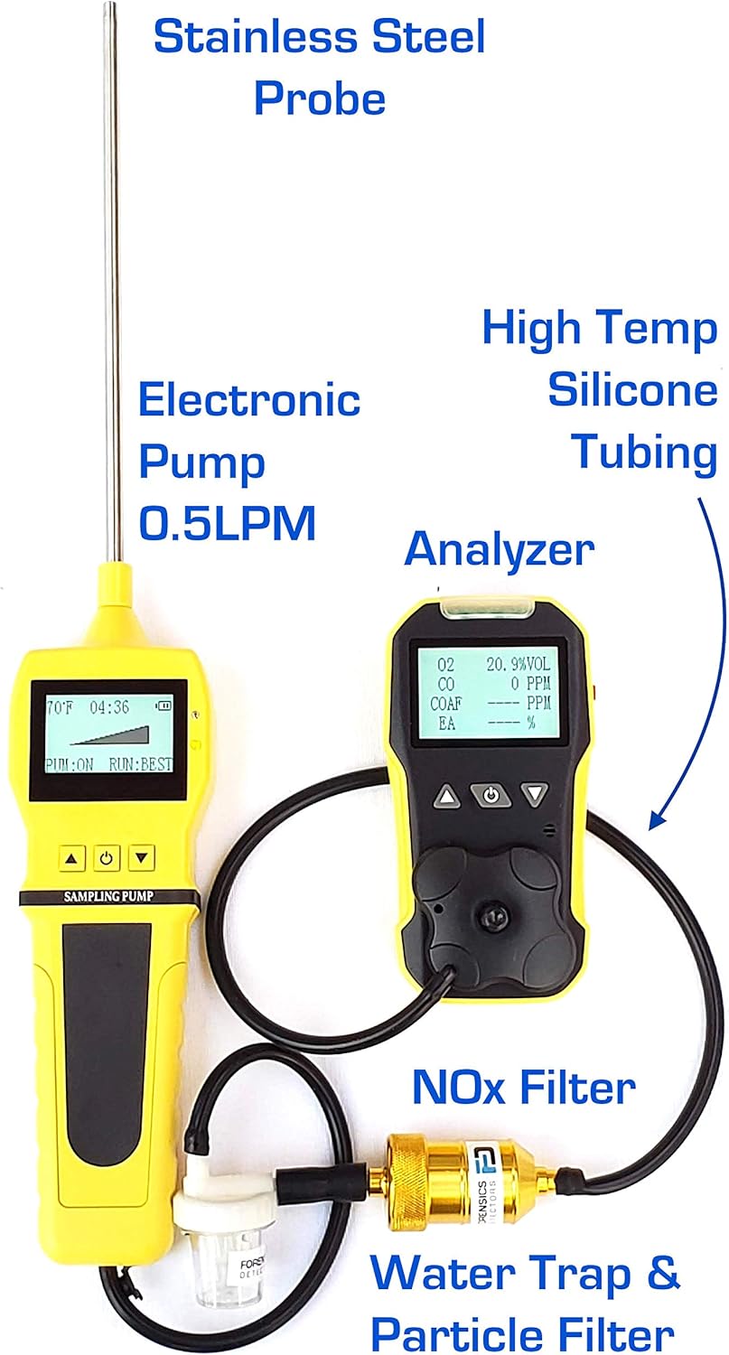 Basic Combustion Analyzer by Forensics | Flue Gas Analyzer | CO and O2 Sensor | COAF & EA | Water Trap, Particle and NOx Filters | USB Recharge | USA NIST Calibration |
