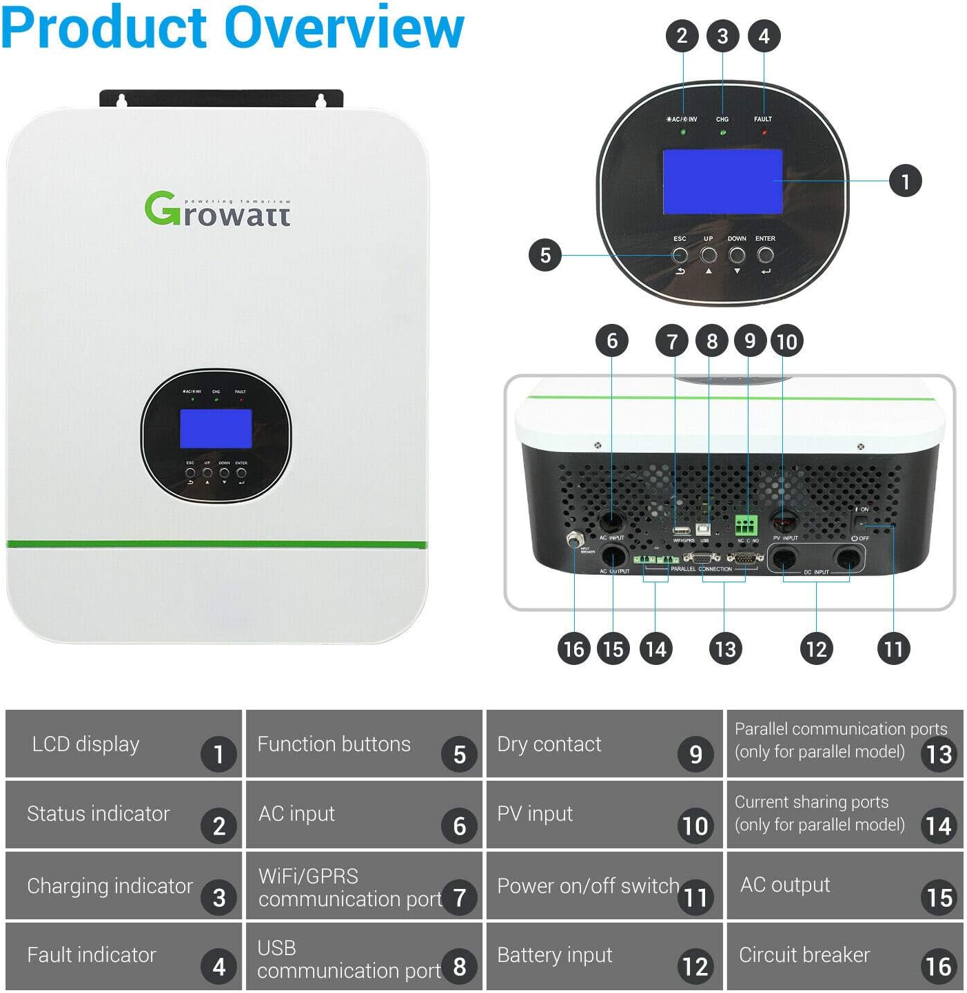 48V 3000W Off Grid Solar Inverter 110V, 120V/240V Split Phase Inverter Built-in 80A MPPT Solar Charge Controller, Pure Sine Wave Inverter Charge Inverter 110V, Can Work in Parallel