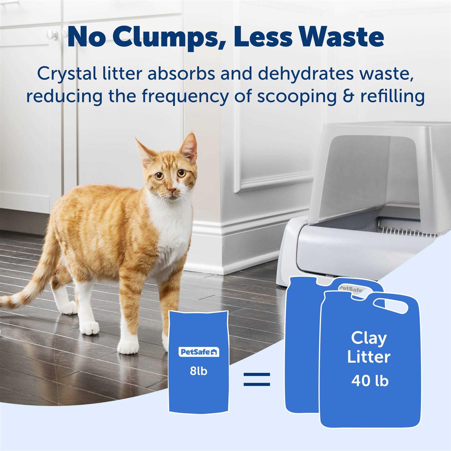 PetSafe ScoopFree Premium Crystal Litter - Pet Supplies online store