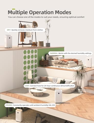 4500 Sq. Ft Dehumidifier for Basement, 50 Pints for Bedroom and Large Home, Bathroom with Drain Hose for Continuous Drainage, 5L Water Tank