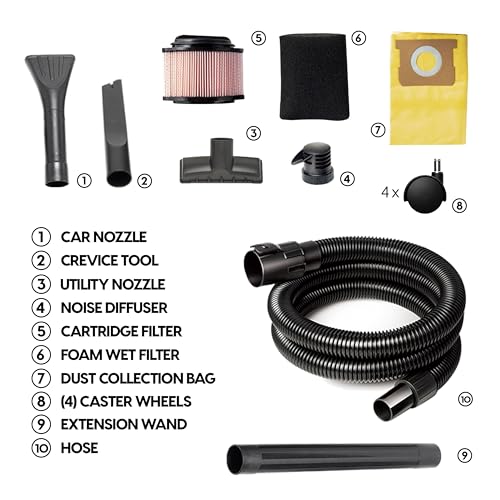 Vacmaster Wet Dry Shop Vacuum