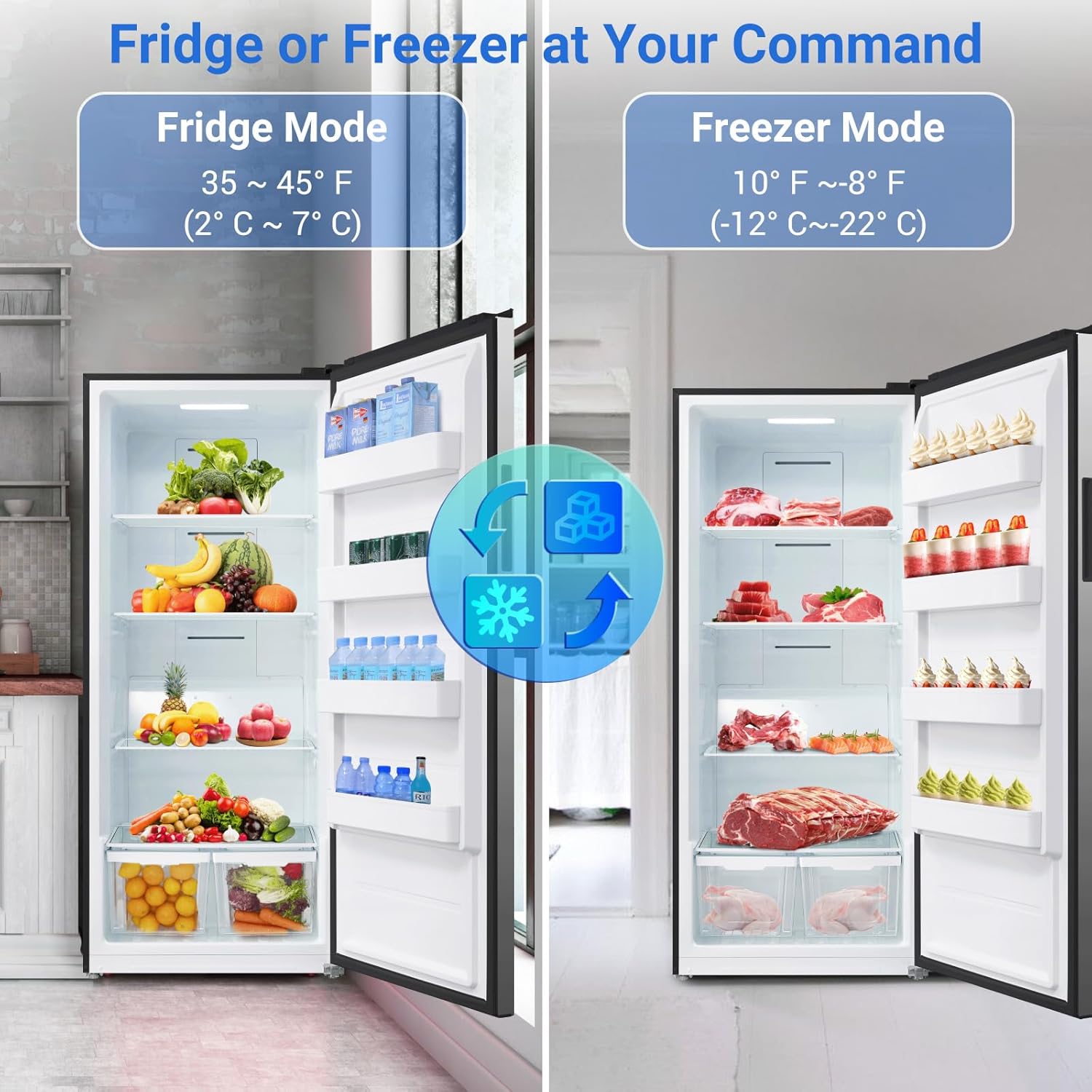 Smad Frost Free Upright Freezer 21 Cubic Feet, Convertible Freezer Refrigerator with LED Control Panel, Stand Up Freezer for Garage, Kitchen, Home, Office, Stainless Steel