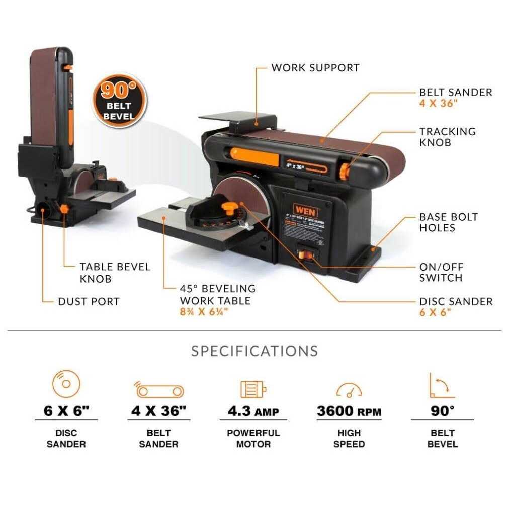 WEN 4.3-Amp 4 x 36 in. Belt and 6 in. Disc Sander with Cast Iron Base - Shop Hardware Tools Online Store