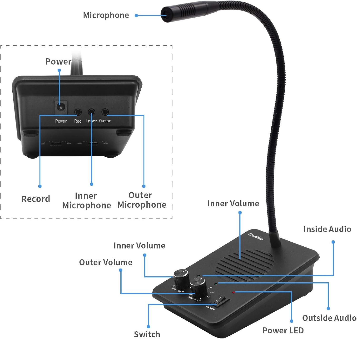 Window Speaker Intercom System Dual Way Anti-Interference Intercommunication Microphone Talk Through Glass,Voice Intercom System for Bunsiness,Bank Counter,Store,Restaurant,Office,Station,School