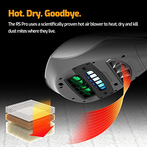 Raycop UV Handheld Vacuum Cleaner