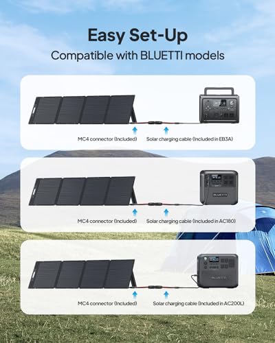BLUETTI AC200P Portable Power Station, 2000Wh LiFePO4 Battery Backup w/ 6 2000W AC Outlets (4800W Peak), Solar Generator for Outdoor Camping, RV Travel, Home Use