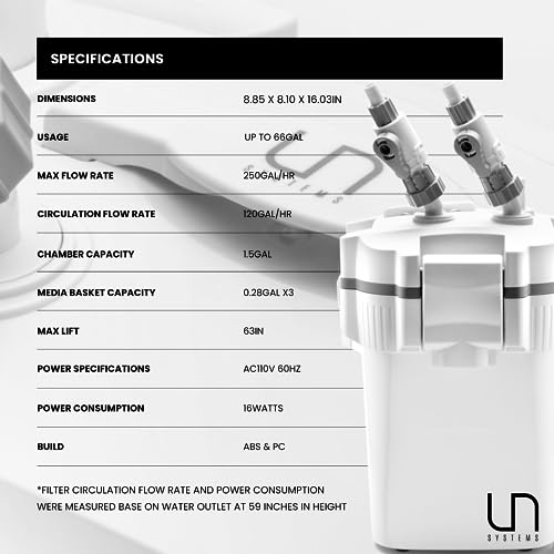 Ultum Nature Systems Delta Canister Filter for Aquariums - All-in-One External Filter