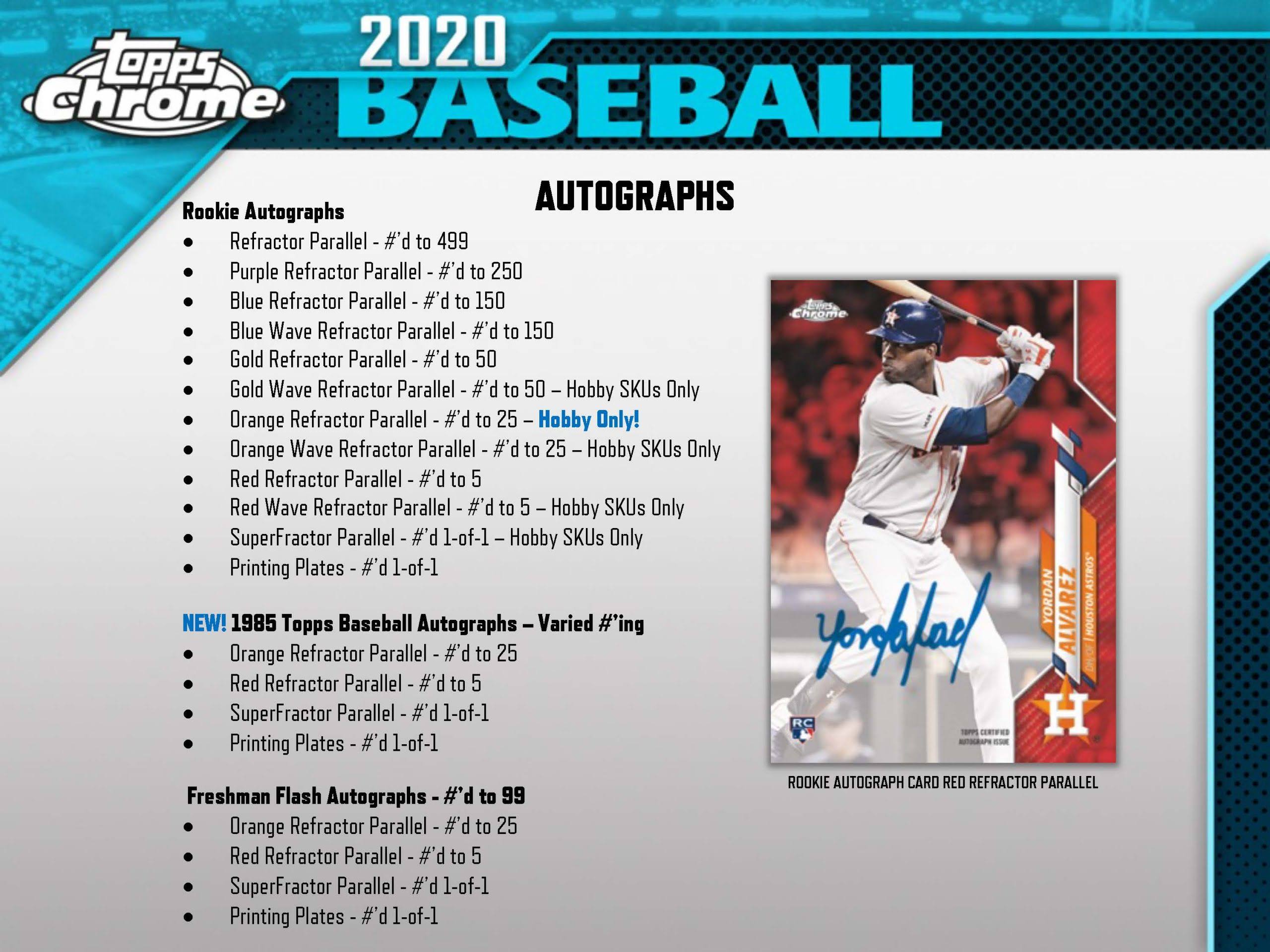 2020 Topps Chrome Baseball Jumbo Box