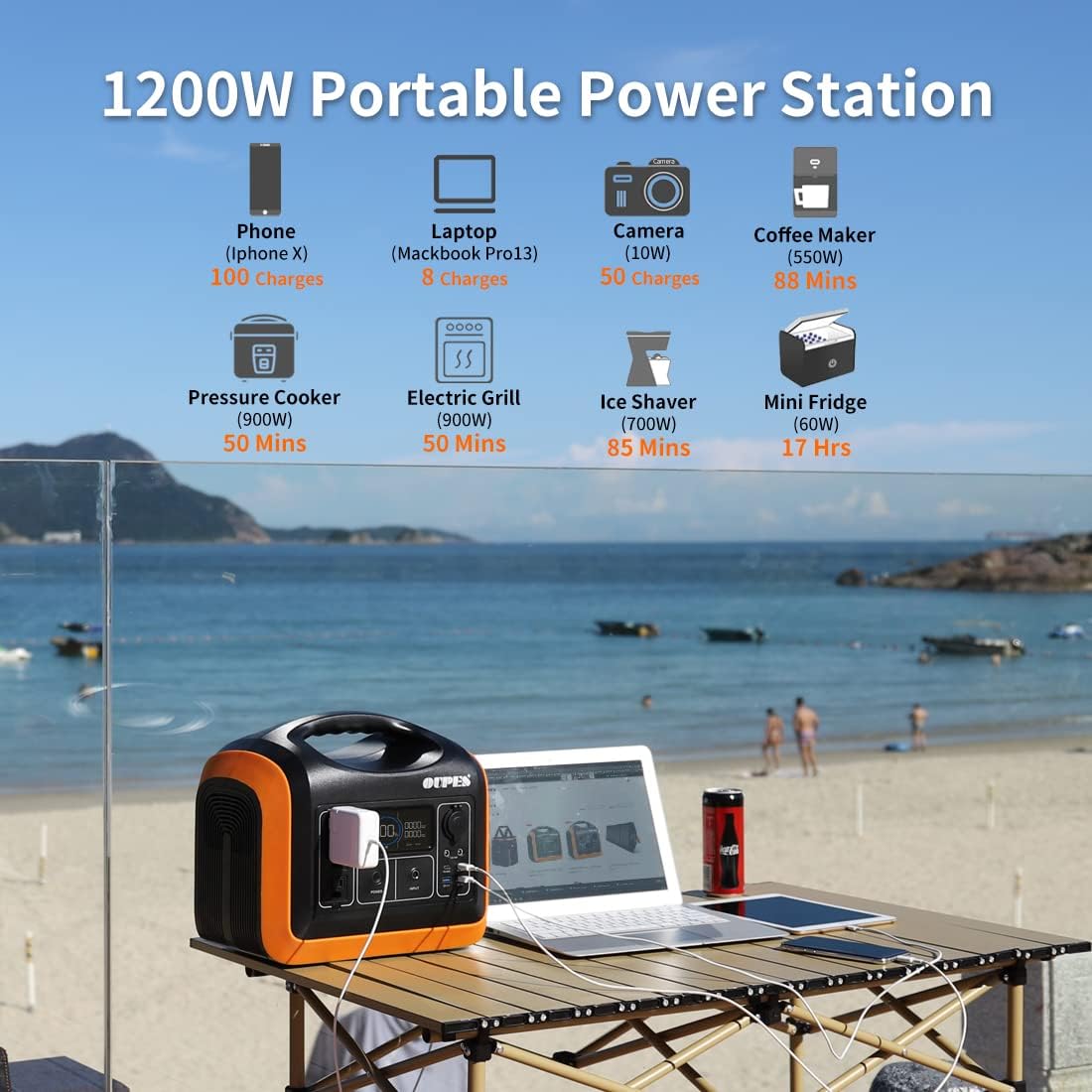 Solar Generator Explorer 1200w, OUPES Portable Power Station 992Wh(2200W Peak) LiFePO4 Power Station Battery Backup, Emergency Generator for Outdoor Camping Home RV