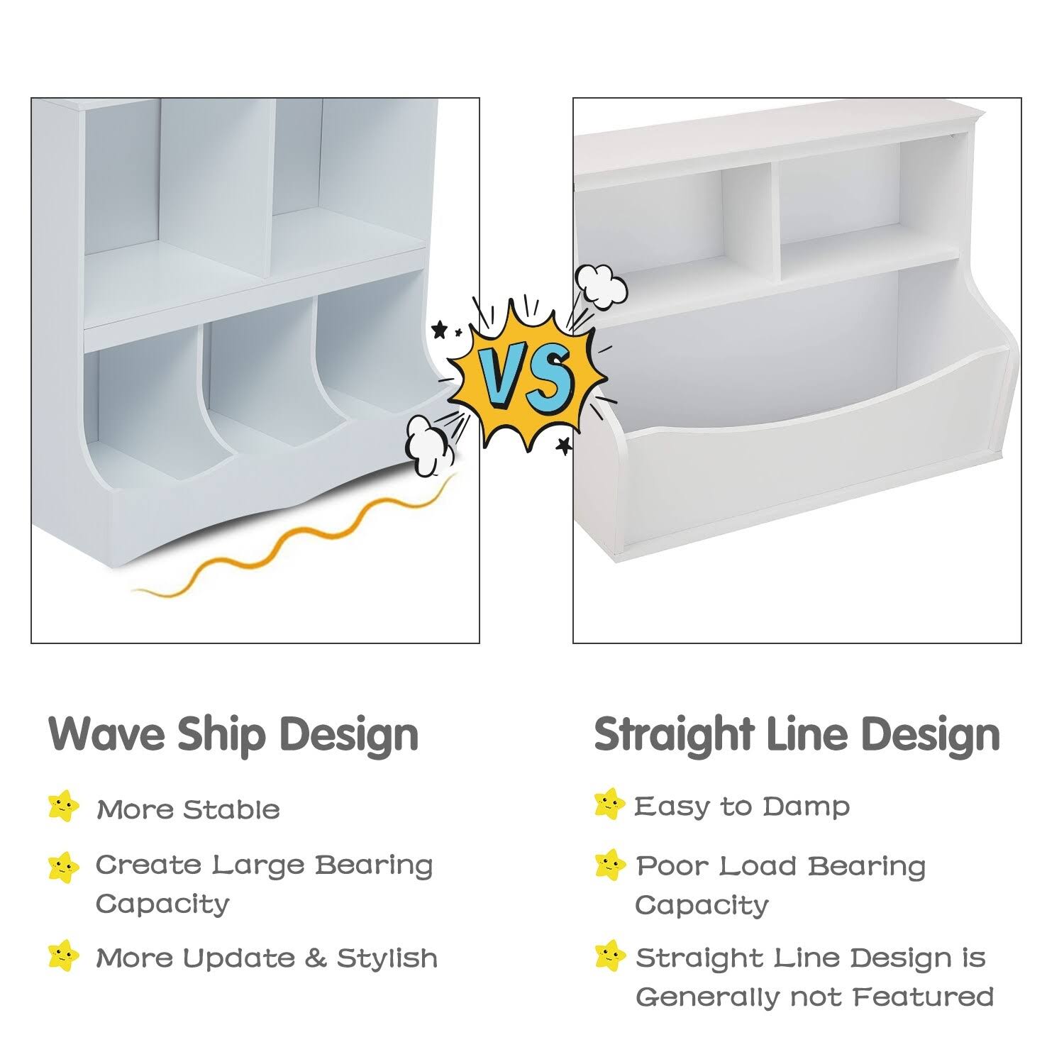 Kinbor Kids Multi-Bin Storage Organizer Cabinet Bookcase with 2 Shelf and 3 Bin Cubby Unit for Children Playroom, Decor Room - W