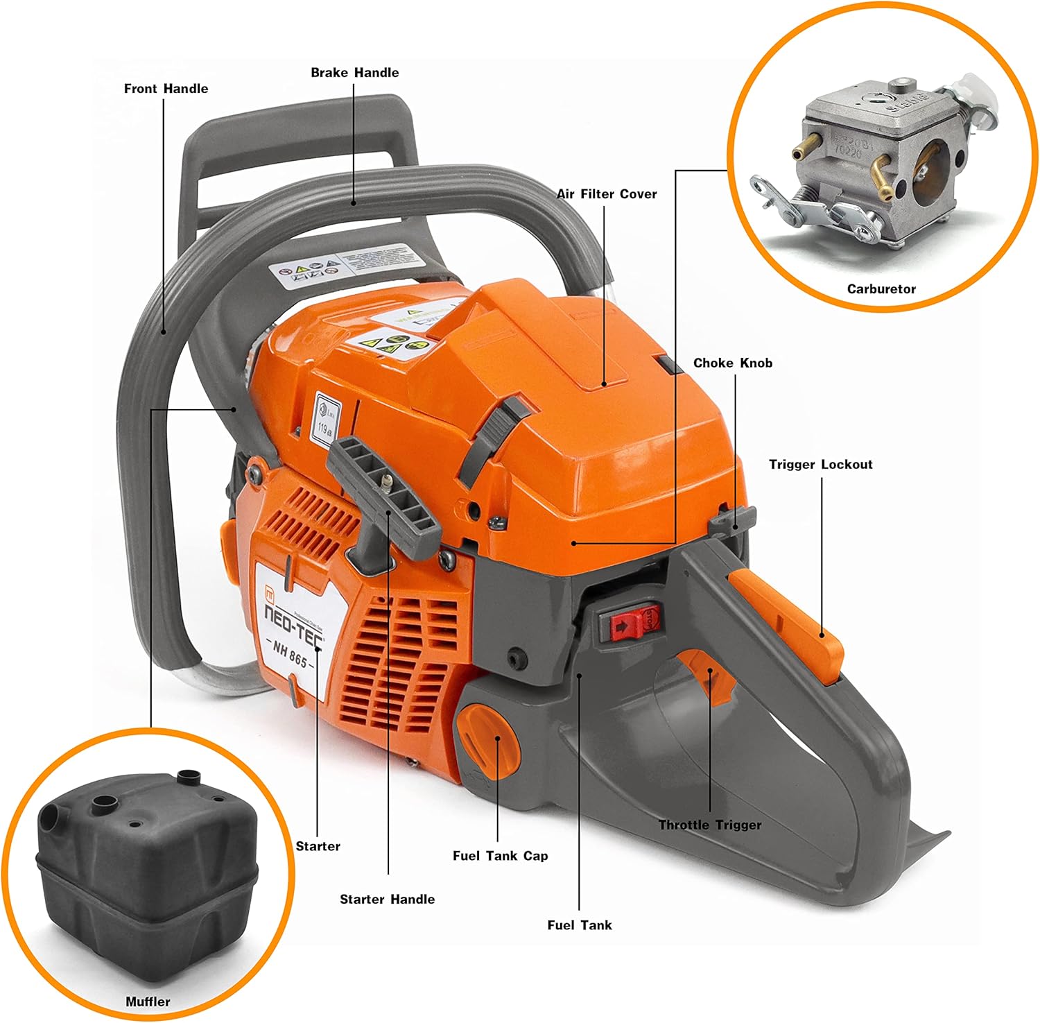 NEO-TEC NH865 65cc Gas Chainsaw for G365 With 24 Inch Solid Guide Bar Power Chain Saw, 3.4KW Gasoline Chainsaws for Trees and Wood Cutting, All Parts Compatible with Husqvarna 365 Milling