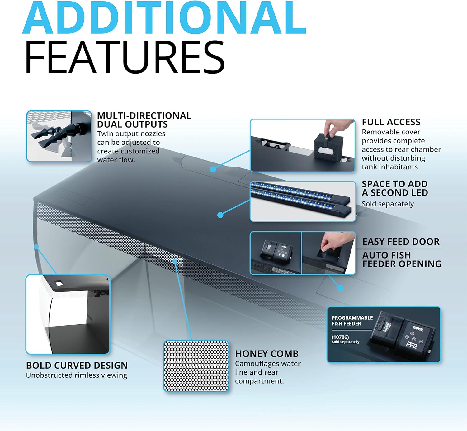 Fluval Flex 32.5 Aquarium Kit - Fish Tank for Fish & Plants - Comes with LED Lights, Filtration System & More - 32.5" x 15.75" x 15.35" - 123 L, 32.5 Gal. - White