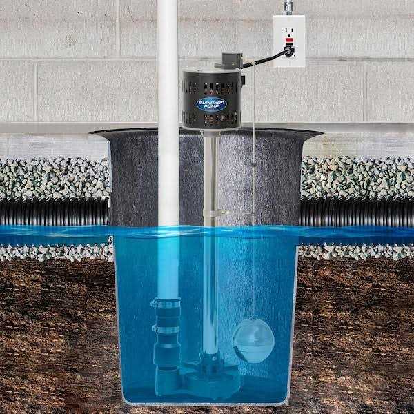 Superior Pump 92301 1/3 HP Cast Iron Pedestal Sump Pump - Shop Hardware Tools Online Store