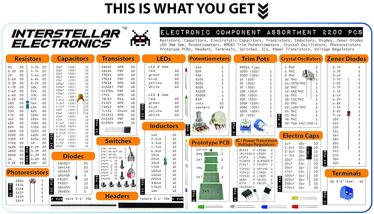 Electronic Component Assortment, Resistors, Capacitors, Inductors, Diodes, Transistors, Potentiometer, IC, LED, PCB, 2200 pcs