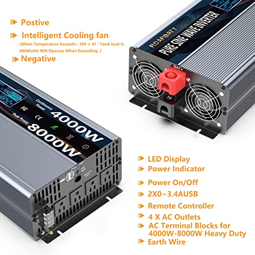 Pure Sine Wave Power Inverter 12V DC to AC 110V 120V Peak Power with Remote Control 4 AC Outlets,Dual USB Port,LED Display AC Terminal Blocks for Power Inverter Truck RV Car Solar System