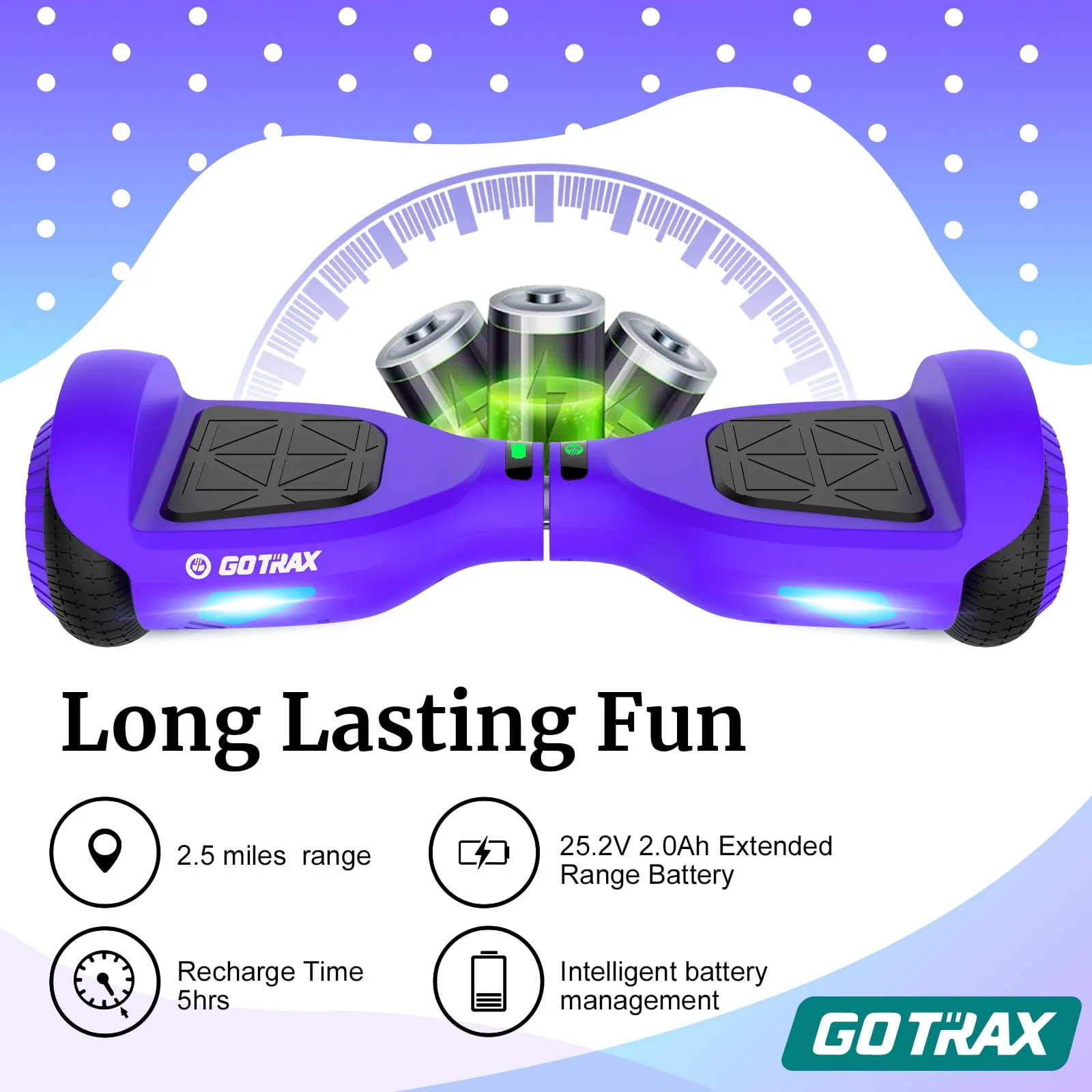 Gotrax Edge Hoverboard for Kids Adults, 6.5 Tires 6.2mph & 2.5 Miles Self Balancing Scooter, Black