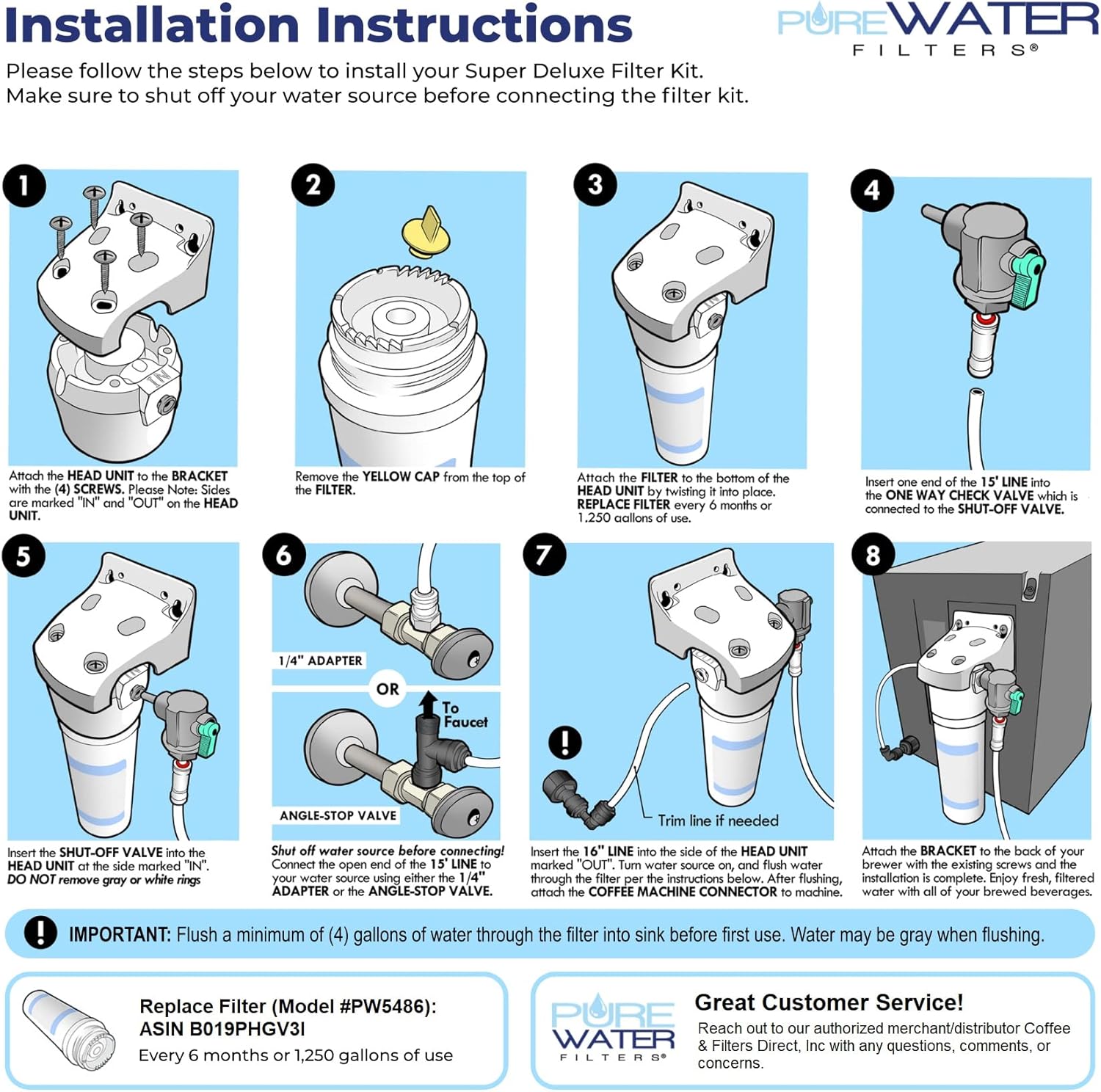 All-in-one Direct Water Line Plumb and Filter Kit Compatible With Keurig Commercial Brewers Models B150, K150, B155, K155 by PureWater Filters