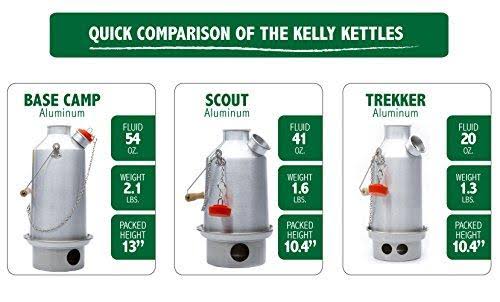 Camp Stove by Kelly Kettle. This Large Aluminum Base Camp Cook Stove,