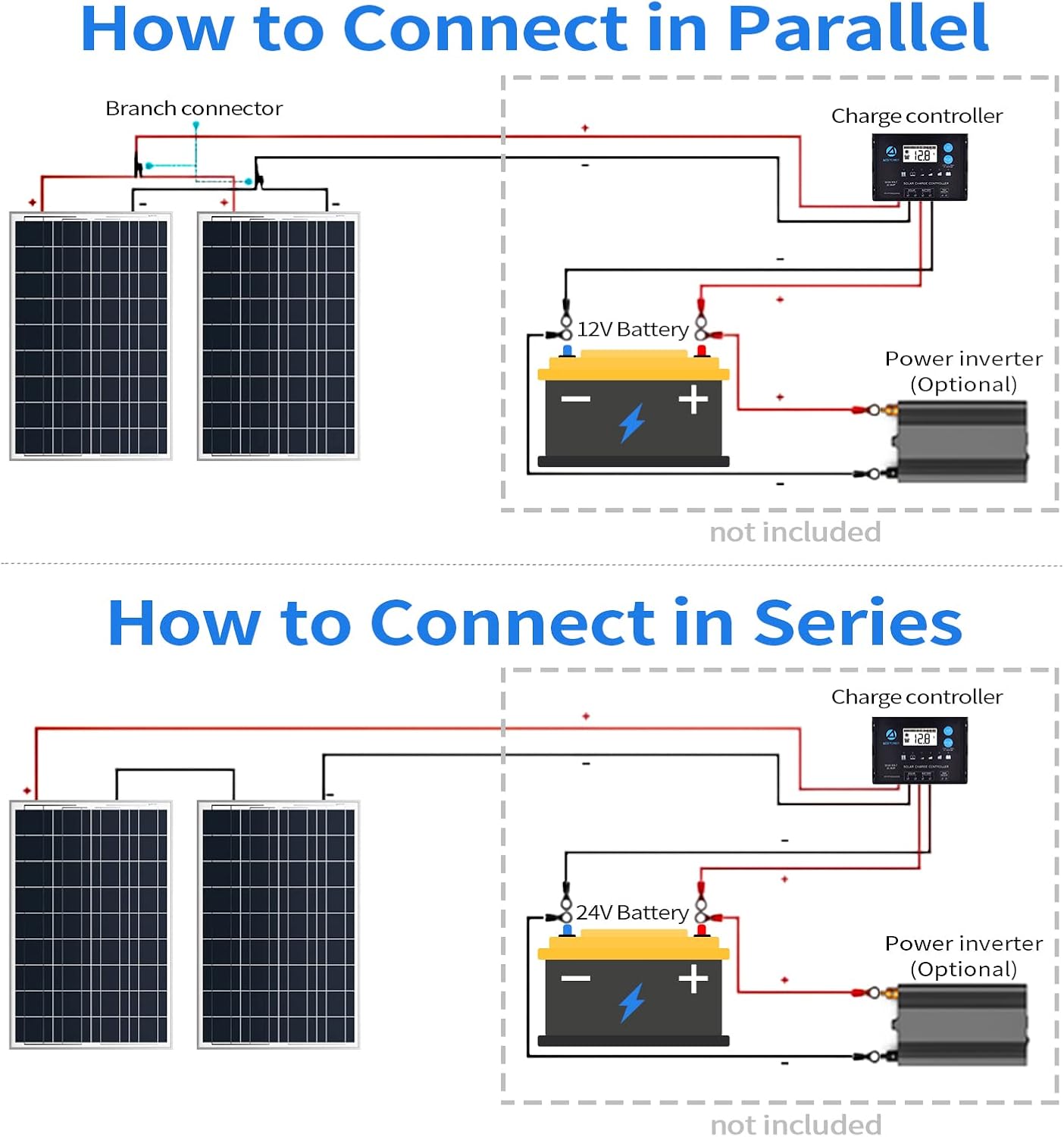 ACOPOWER Solar Panel Kit, 800W 12/24V Polycrystalline Off-Grid System for RV Home Marine with 8PCs 100W Rigid Solar Panels/60A MPPT Controller/Z-Brackets/Y Connectors/Solar Cables/Cable Entry Housing