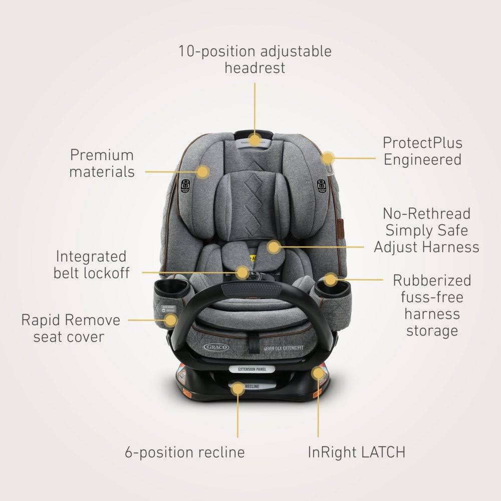 Graco Premier 4ever DLX Extend2Fit 4-in-1 Convertible Car Seat with Anti-Rebound Bar - Savoy Collection