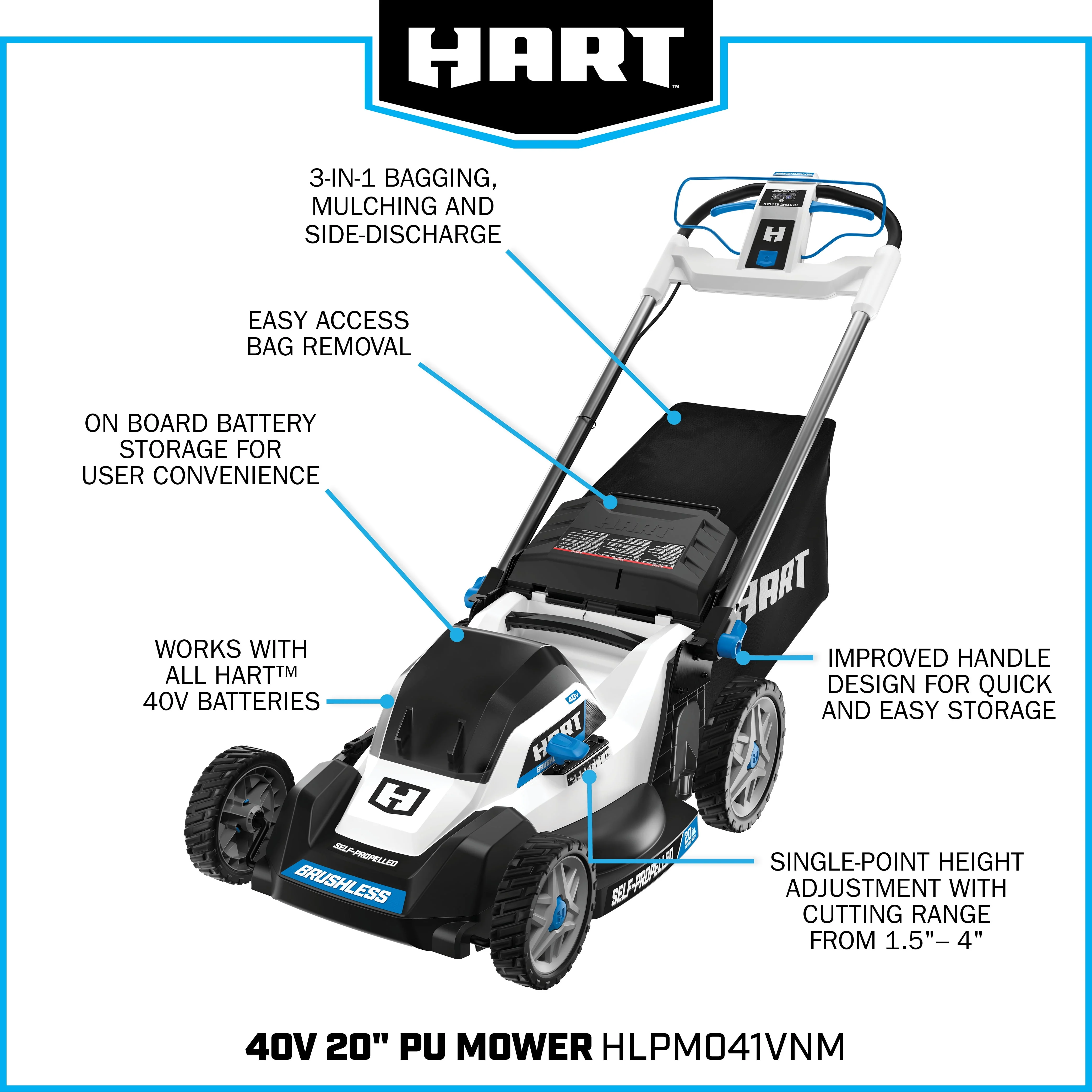 HART 40-Volt 20-inch Cordless Brushless Push Mower Kit, (1) 6.0Ah Lithium-Ion Battery