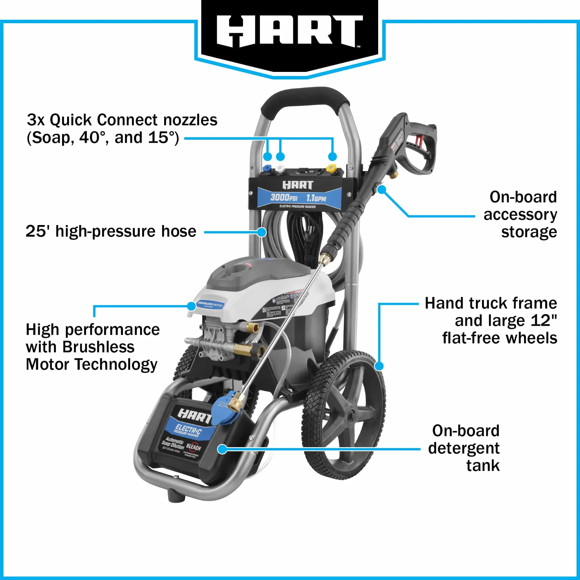 HART 3000PSI 1.1 GPM Cold Water Electric Pressure Washer, Brushless Motor