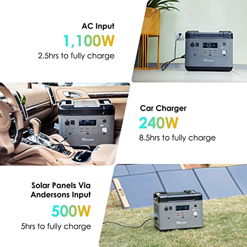 FFpower Portable power station