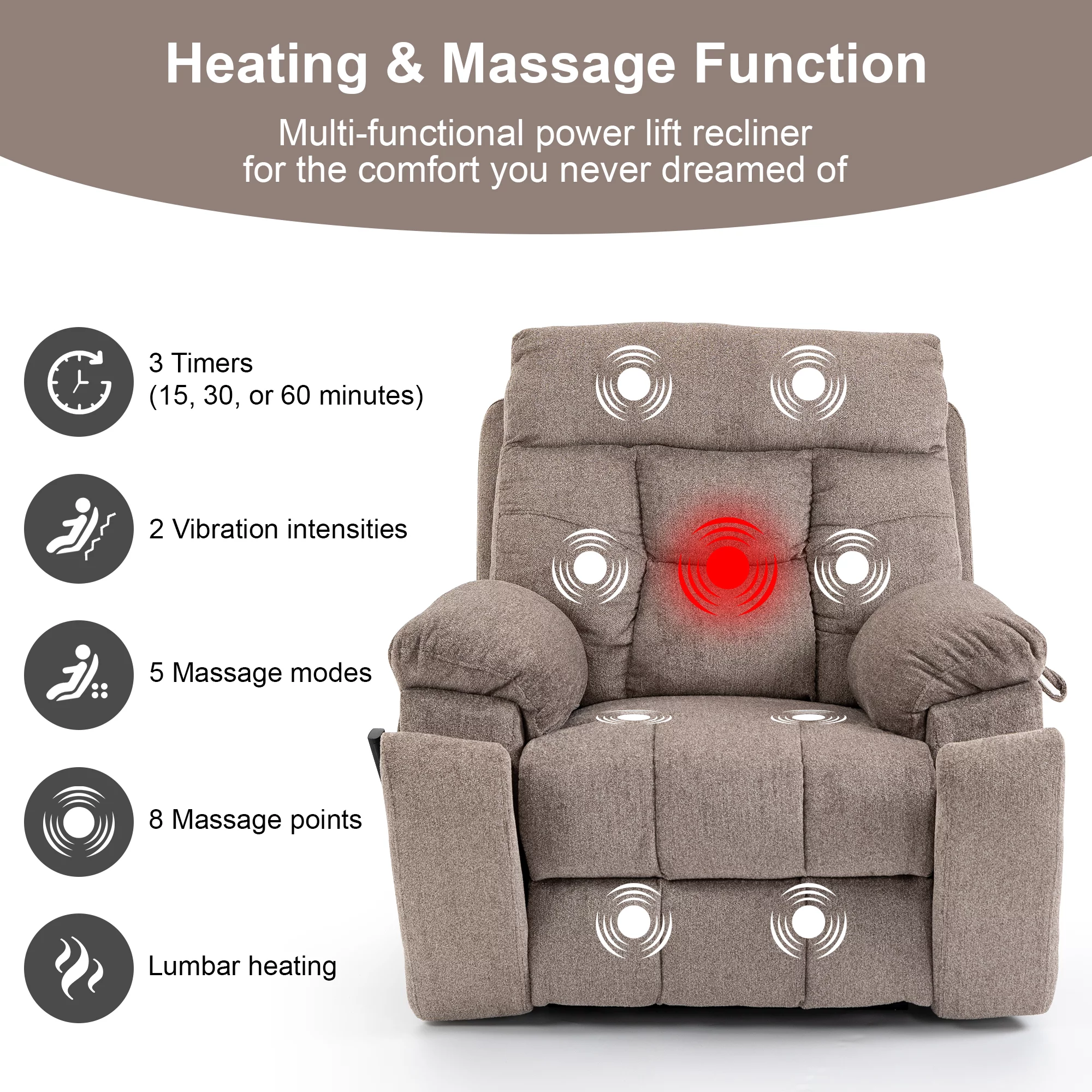 Dual Motor Power Lift Recliner Chair with Massage and Heat for Elderly People,Oversized Recliners Chair for Big Tall men,Infinite Position, 180 Degrees,Cup Holders,Side Pocket,Fabric,350 lbs