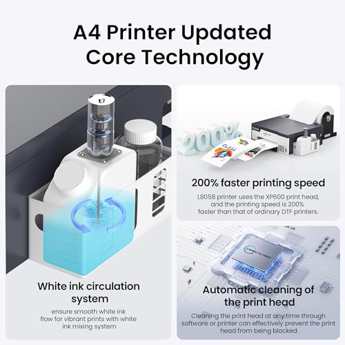 DTF Printer A4 High-Speed Transfer Machine with White Ink Mixing System and Roll Feeder for DIY T-Shirts(DTF Printer+Oven+6 * 250ml Ink+Roll Films+ DTF Powder)