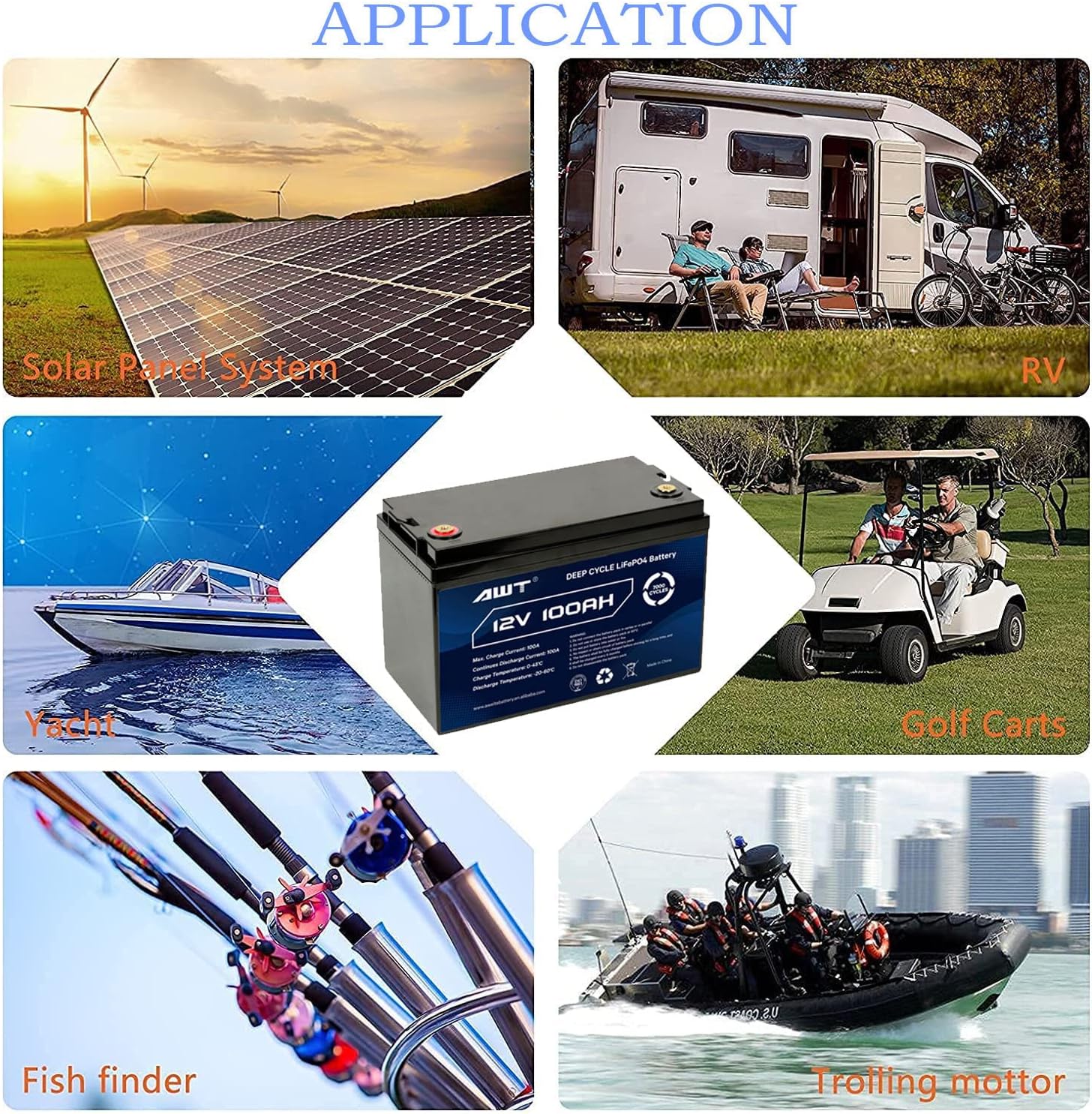 AWT 12V 100Ah Deep Cycle Lithium Battery, 20 Years Service Life (7000+ Cycles), Built-in 100A BMS Rechargeable Lifepo4 Battery for RV, Solar, Marine, Overland, Camping, Off-Grid Applications