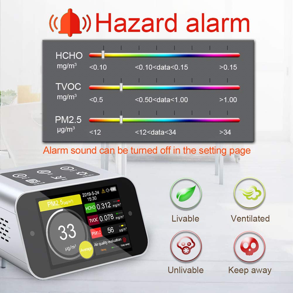 A16 Air Quality Monitor Indoor AQI PM2.5 PM10 Dust Meter PM1 Particle Counter TVOC VOC Detector HCHO Formaldehyde Pollution Tester Home Test kit