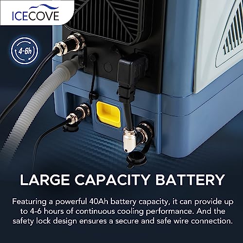 IceCove Portable Air Conditioner