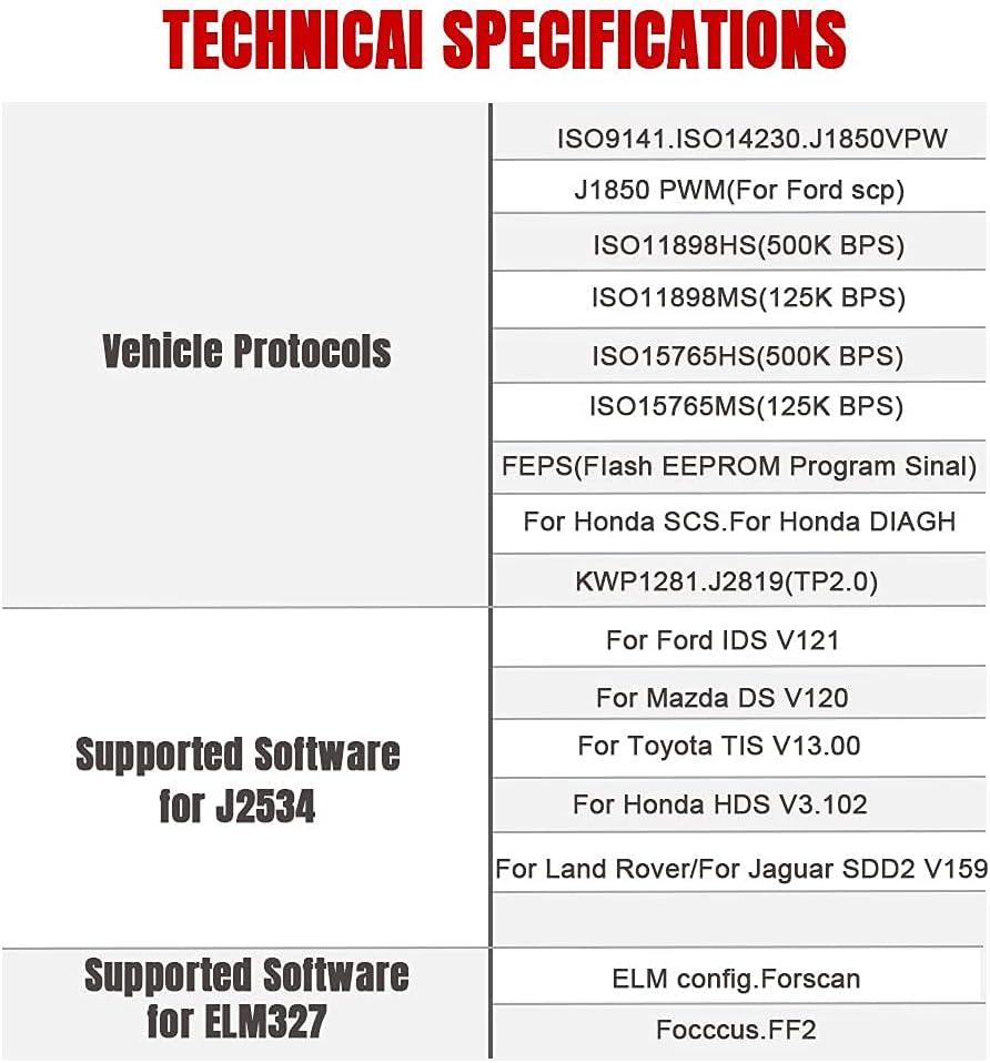 VXDIAG SVCI J2534 Diagnostic Interface Supports SAE J1850 Compatible for Ford Mazda Scan Tool