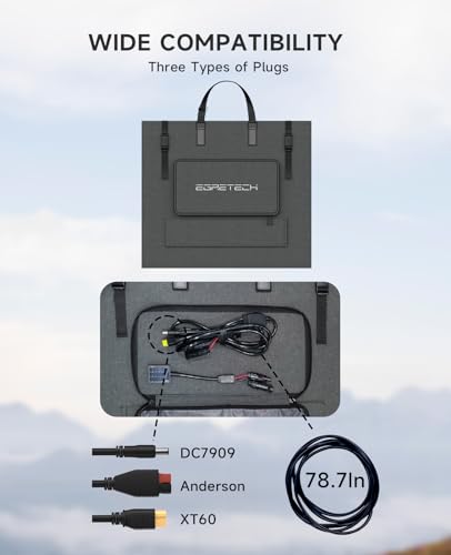 EGRETECH Portable Power Station 2200Wh
