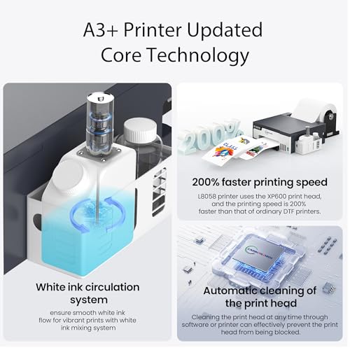 DTF Printer A4 High-Speed Transfer Machine with White Ink Mixing System and Roll Feeder for DIY T-Shirts(DTF Printer+Oven+6 * 250ml Ink+Roll Films+ DTF Powder)