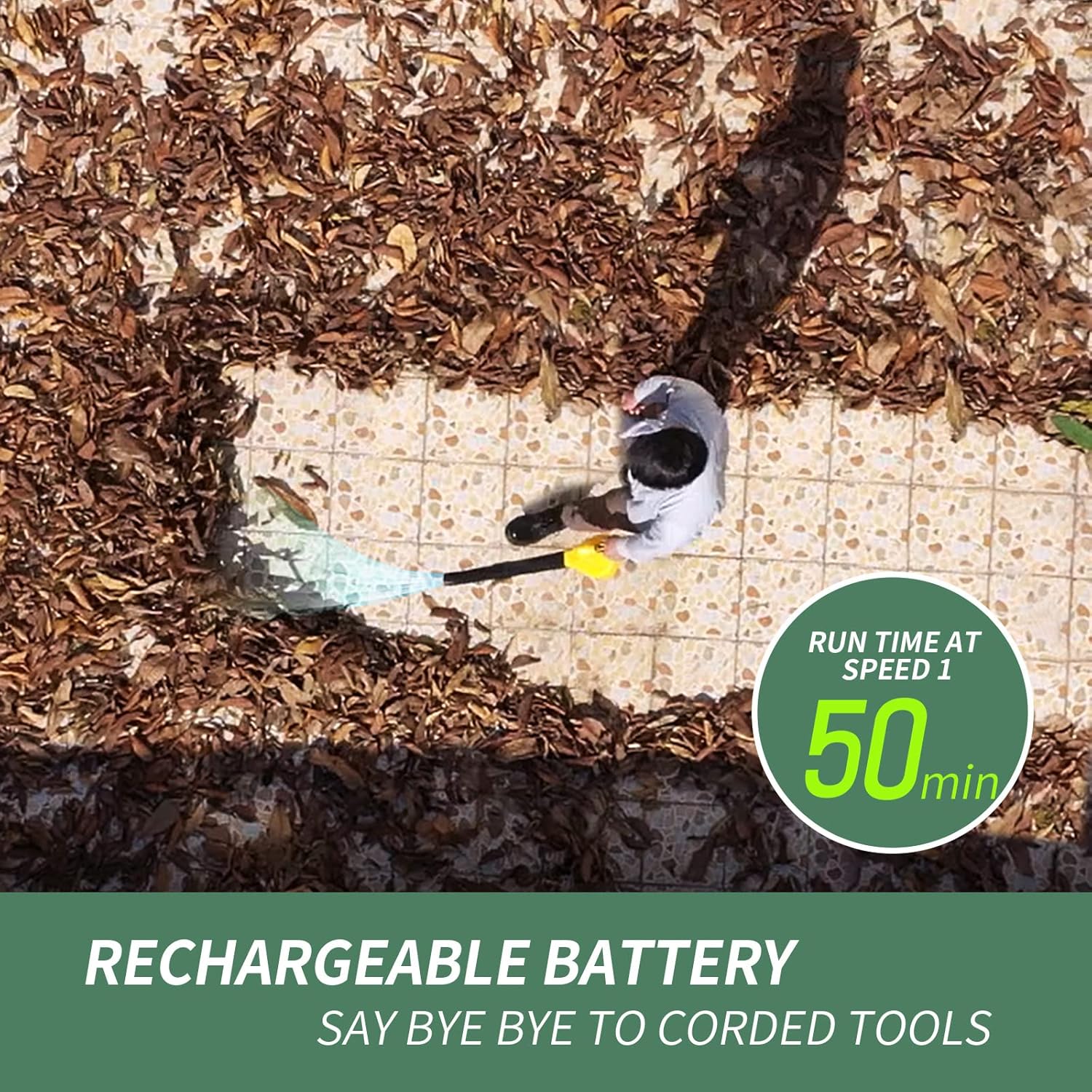 Cordless Leaf Blower Battery Operated: 20V Electric Mini Handheld Leaf Blower - Lightweight Small Powerful Blower Battery Powered for Lawn Care | Patio | Jobsite