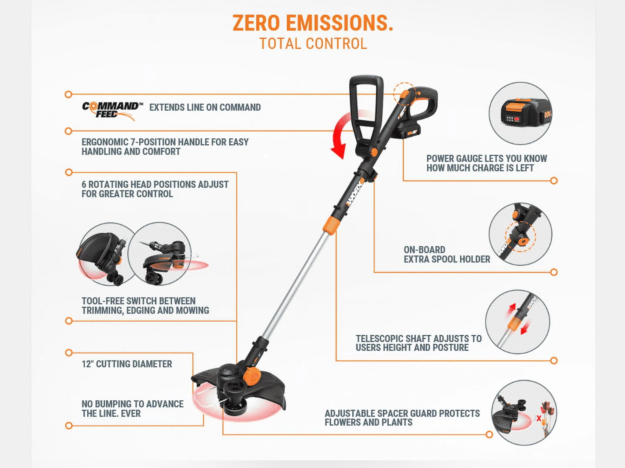 Worx WG170.2 20V Power Share GT Revolution 12 Cordless String Trimmer