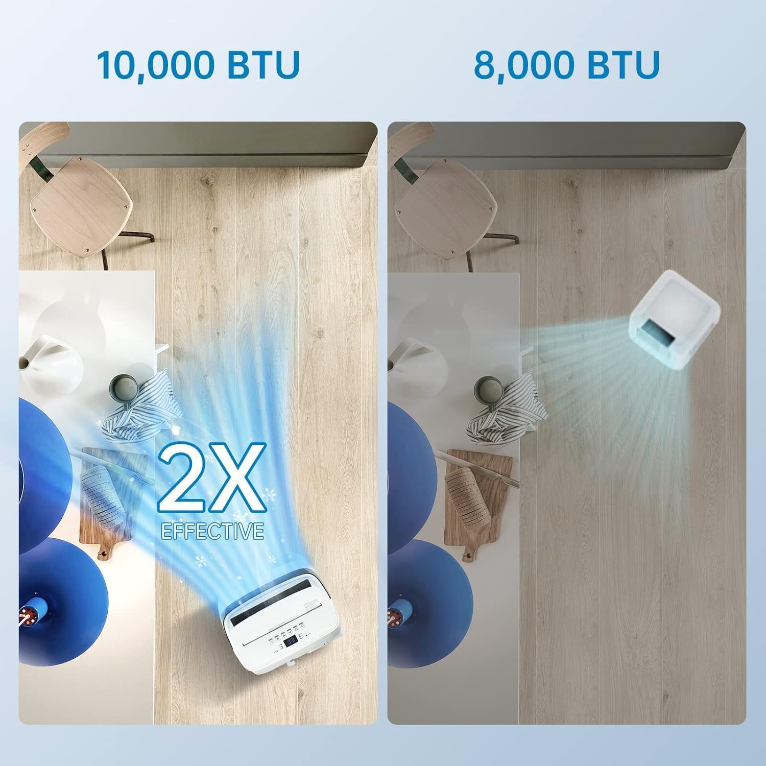 10,000BTU Portable AC, Portable Air Conditioners for Room up to 450 Sq. Ft., 4 Modes Portable AC Unit with Remote Control, Window Installation Kit for Room, Campervan, Office
