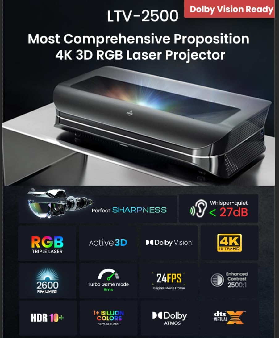 AWOL VISION LTV-2500 4K UHD Ultra Short Throw Triple Laser Projector with Dolby Vision & Atmos, Active 3D, 150", 2600 Peak Lumens, HDR10+, UST Laser TV Projector (Fire TV Stick 4K Max included)