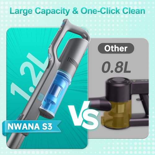 Cordless Vacuum Cleaner, Stick Vacuum with Powerful Suction, 45Mins Runtime Rechargeable Vacuum, Anti-Tangle & 1.2L Dust Cup, 6-in-1 Lightweight Vacuum for Hardwood Floor/Carpet/Pet Hair