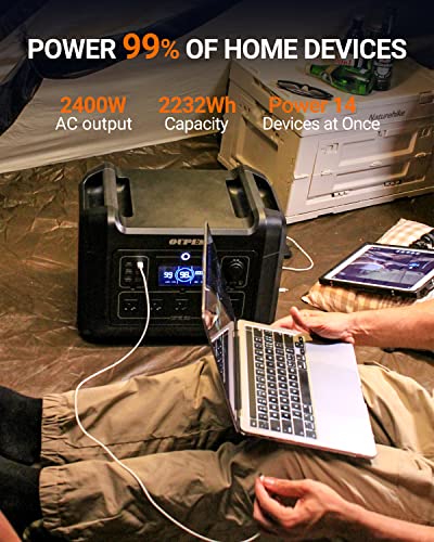 OUPES Portable Power Station 1800W