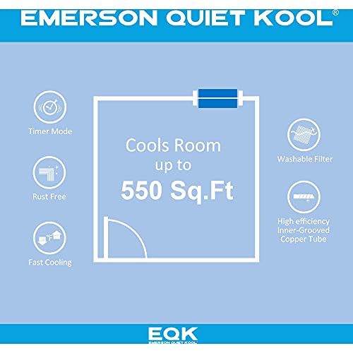 Emerson Quiet Kool Electronic Window Air Conditioner, 10,000 Btu 115V, Energy Star Certified, with LED Display and Remote Control
