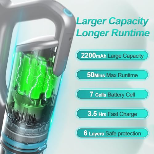 Cordless Vacuum Cleaner, Stick Vacuum with Powerful Suction, 45Mins Runtime Rechargeable Vacuum, Anti-Tangle & 1.2L Dust Cup, 6-in-1 Lightweight Vacuum for Hardwood Floor/Carpet/Pet Hair