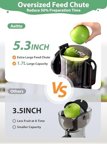 Aeitto Cold Press Juicer, Juicer Machine with 5.3" Wide Mouth, 250W Whole Fruit juicer
