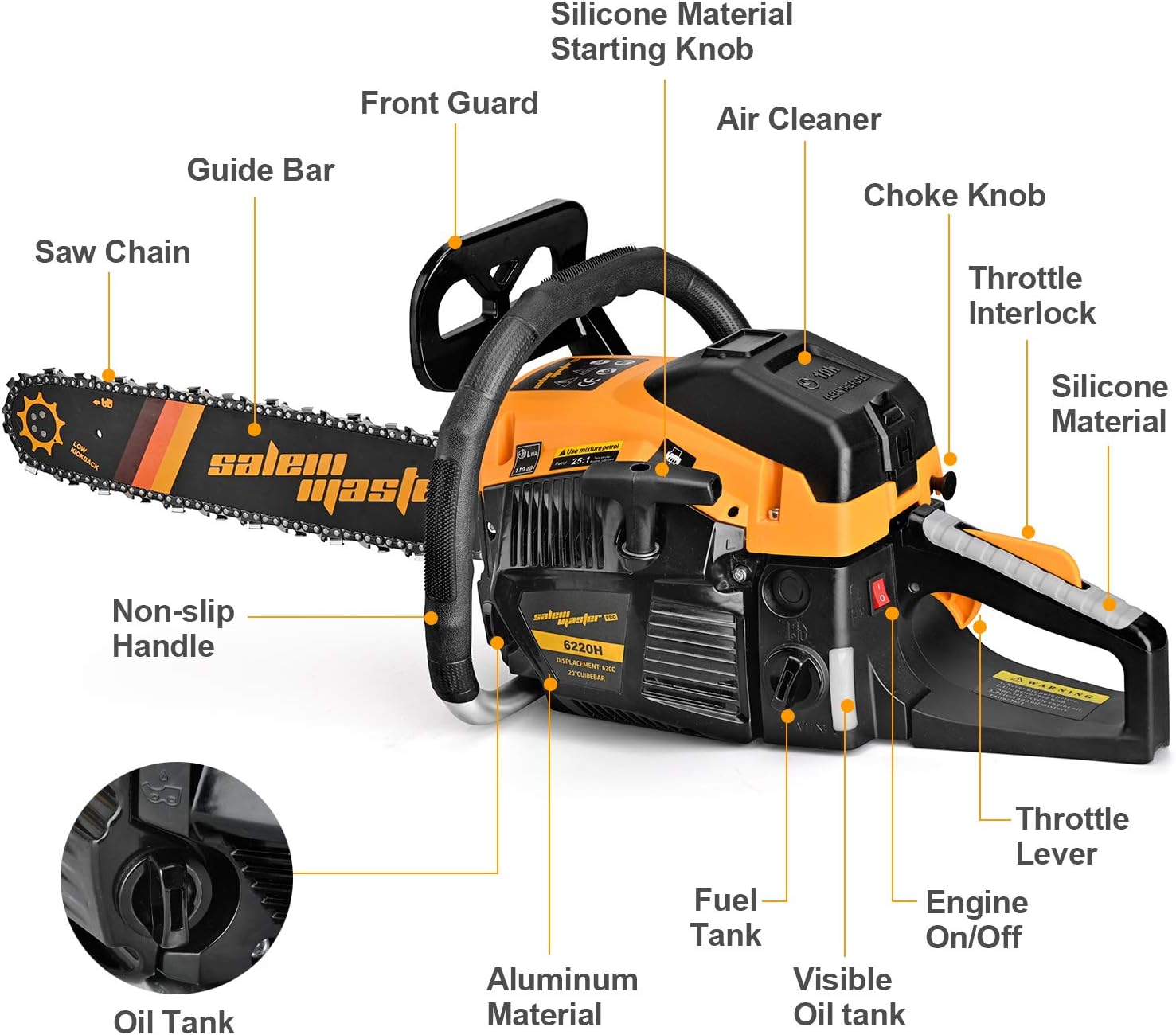 SALEM MASTER 6220H Chainsaw for Trees Gas Powered 62CC 2-Cycle Gas Chainsaw, 20-Inch Chainsaw, Handheld Cordless Petrol Gasoline Chain Saw for Farm, Garden and Ranch