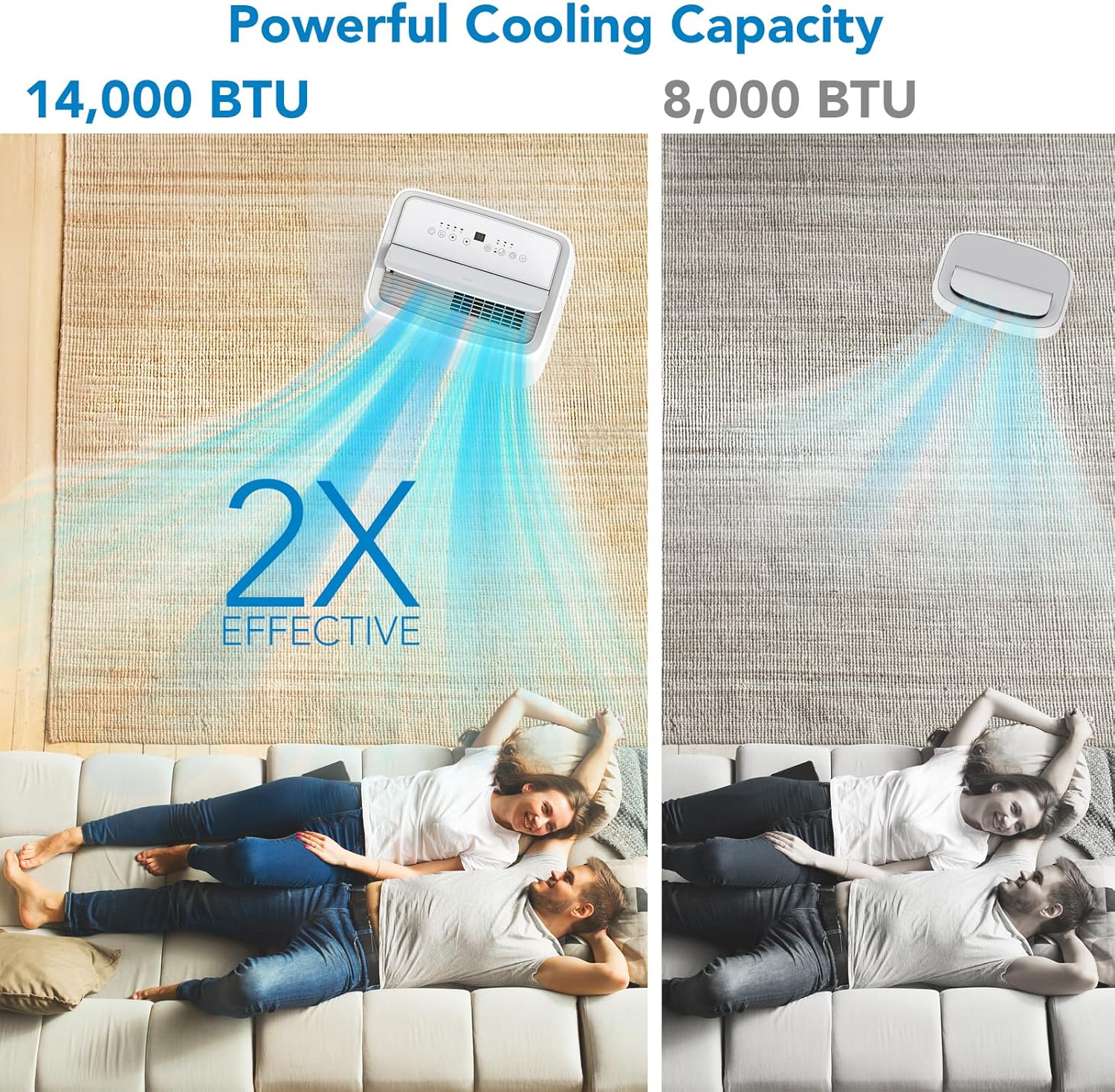 14,000BTU Portable Air Conditioner, Portable AC Unit for Room up to 750 Sq. Ft. Spaces, Portable AC with Remote Control, 3In1 Cool, Fan, Dehumidify Modes, Portable AC Unit for Indoor Room Office