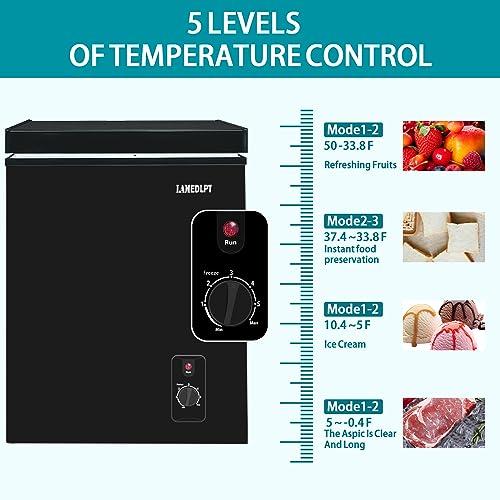 Small Chest Freezer 3 cu ft Top Door Mini Freezer, White deep freezer chest with Removable Basket, Outdoor compact freezer Low Noise with 5 Temperature Settings Ideal for Apartment Office RV and Kitchen